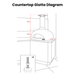 Countertop_Giotto_pizza_oven_diagram