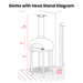 Giotto_pizza_oven_with_hexa_stand_diagram